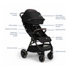 Nuna Trvl Lx Stroller - Caviar