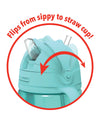 Skip Hop Sip-to-Straw Cup