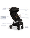 Nuna Trvl Lx Stroller - Cedar