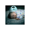 Spectra S1 Electric Breast Pump